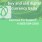 How to Reach uphold Customer Service Care: Call and Chat Details